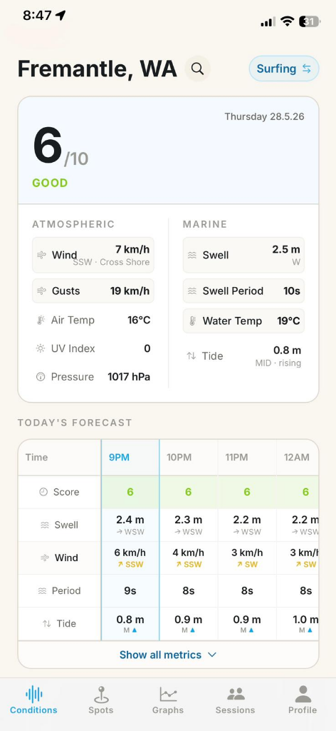 Fathom App - Fremantle, WA conditions forecast